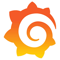 Grafana
